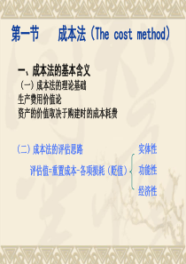 第三章-资产评估的基本方法1(成本法)