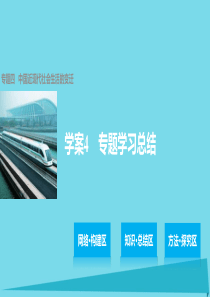 高中历史 专题四 中国近现代社会生活的变迁 4 单元学习总结课件 人民版必修2