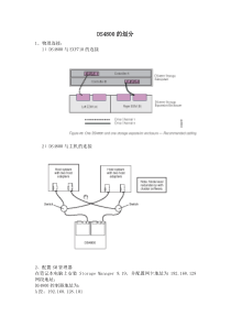 DS4800的配置