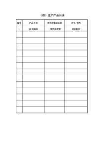 拟生产产品目录