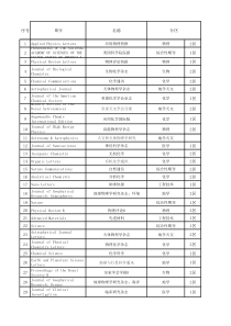 自然指数-68种期刊