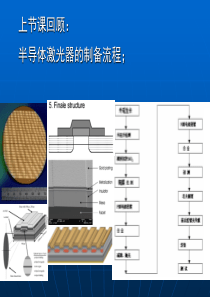 7-3-半导体激光器封装