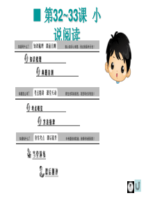 2014年中考语文小说阅读复习课件训练题完美版