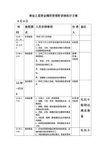 黄金之星贵金属投资理财讲座执行方案