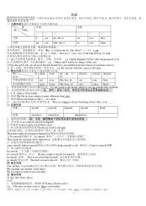 高中英语代词讲解与练习(附答案)