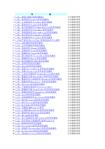 VBA窗体控件属性全释