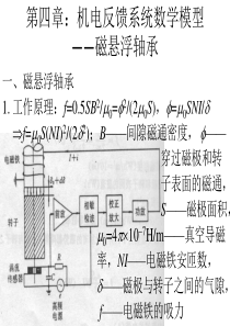 机电系统的建模、分析与仿真NCH4