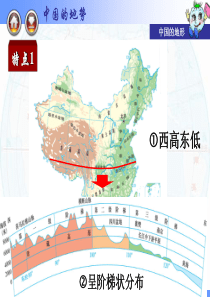 高中区域地理中国地形