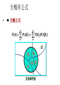 统计学复习资料