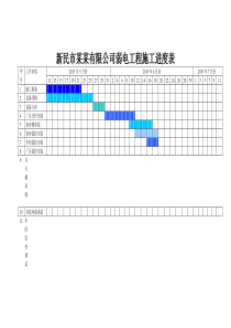 弱电工程施工进度表