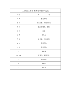 人音版三年级下册音乐教学进度-2