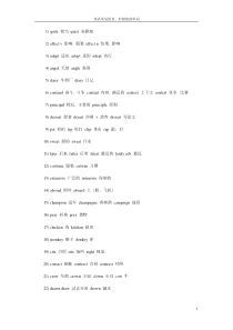 英语常见的音、形相似的单词