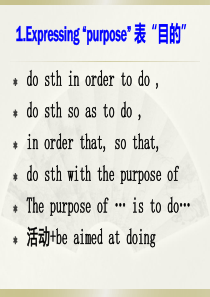 英语高考必备句型精华版