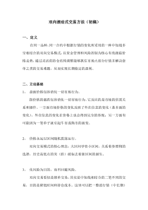双向滚动式交易方法