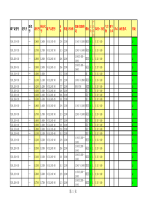 (XXXX1213)玉柴发动机产品型号及参数信息-第六部分