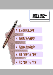促销员服务意识提升