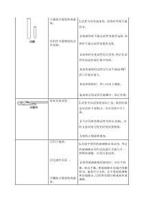 化学实验常见仪器的用途及注意事项