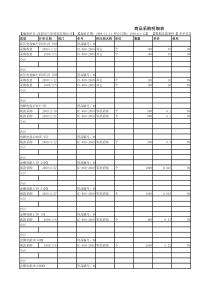 0811-093采购