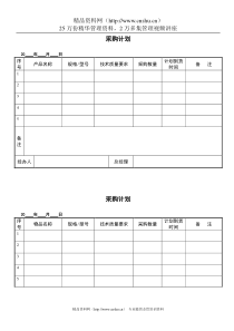 09采购计划