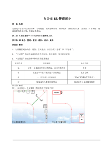 办公室5S管理规定
