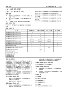 雪佛兰科鲁兹维修手册30