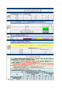 商业疏散宽度计算规则及智能计算 (2015新规)