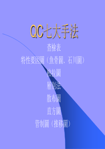 QC七大手法经典教材