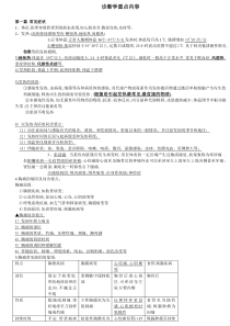 诊断学基础重点解答