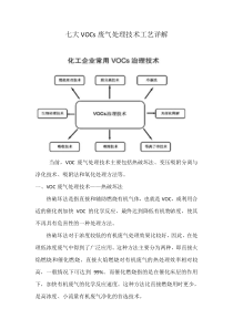 七大VOCs废气处理技术工艺详解