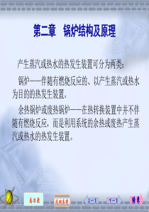 第二章-炉结构及原理1