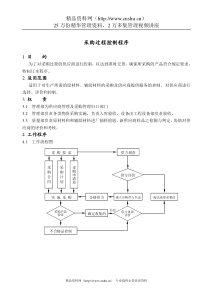 DC2-12001  采购过程控制程序