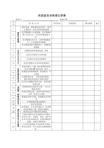 实验室安全检查记录表