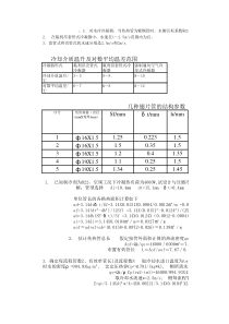 壳管式换热器设计