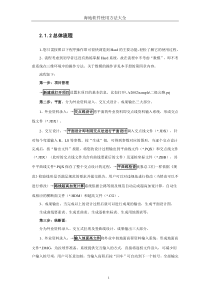 海地软件使用方法大全