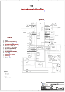 Digital-board-NANO384-PICO640-Electronic-schemes