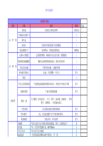 待产包清单-最全的待产包清单-