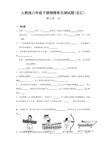 人教版八年级下册物理单元测试题(总汇)