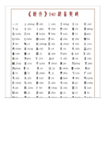 540部首诀(小篆版)