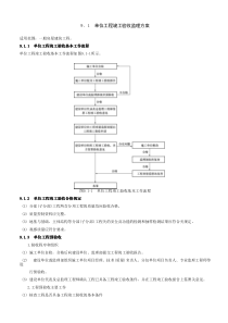 单位工程竣工验收监理方案