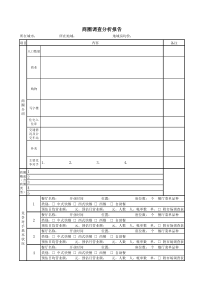 餐厅损益一表