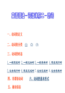 中考英语动词语法