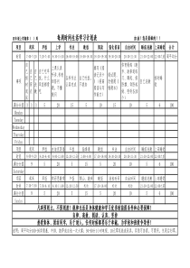 小学生每周时间生活学习计划表