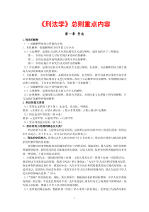 经典法硕刑法学笔记背诵版