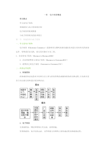 电子商务教材