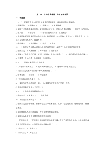 第二章--弘扬中国精神--共筑精神家园(15版试题库及答案)