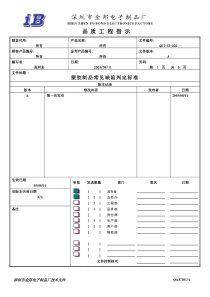 塑胶材料检查标准