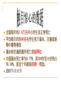 防溺水主题班会_ppt课件