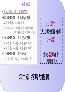 2012人力资源管理师一级_第2章-招聘与配置