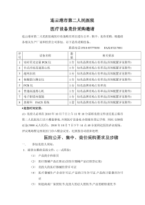 XXXX-10-7竞价采购doc-欢迎光临连云港市第二人