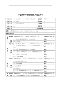 中船重工研究所条件保障处非金属材料计划采购员岗位说明书